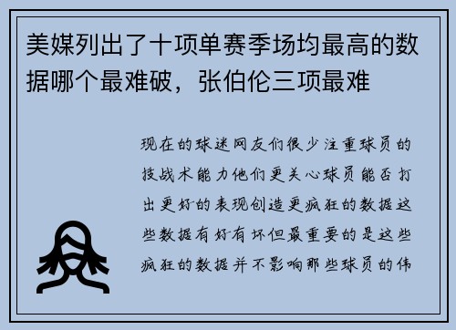 美媒列出了十项单赛季场均最高的数据哪个最难破，张伯伦三项最难